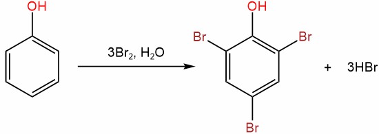 Halogenation