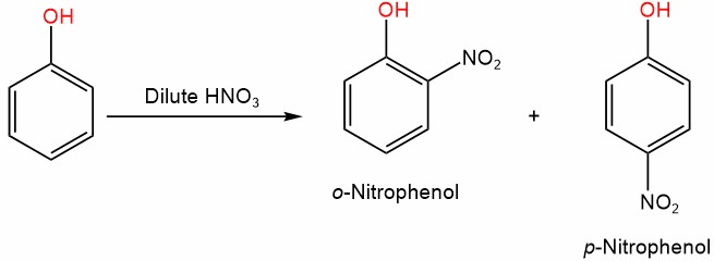 Nitration