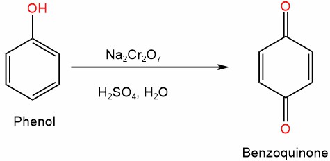 Oxidation
