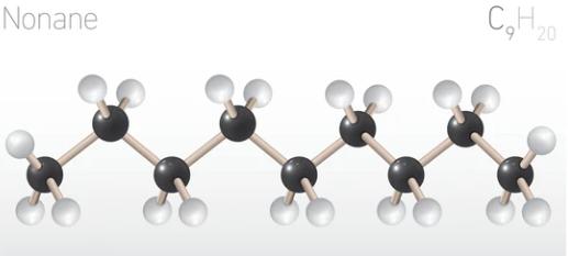 PhysicoChemical Properties and Structure Analysis of n-Nonane